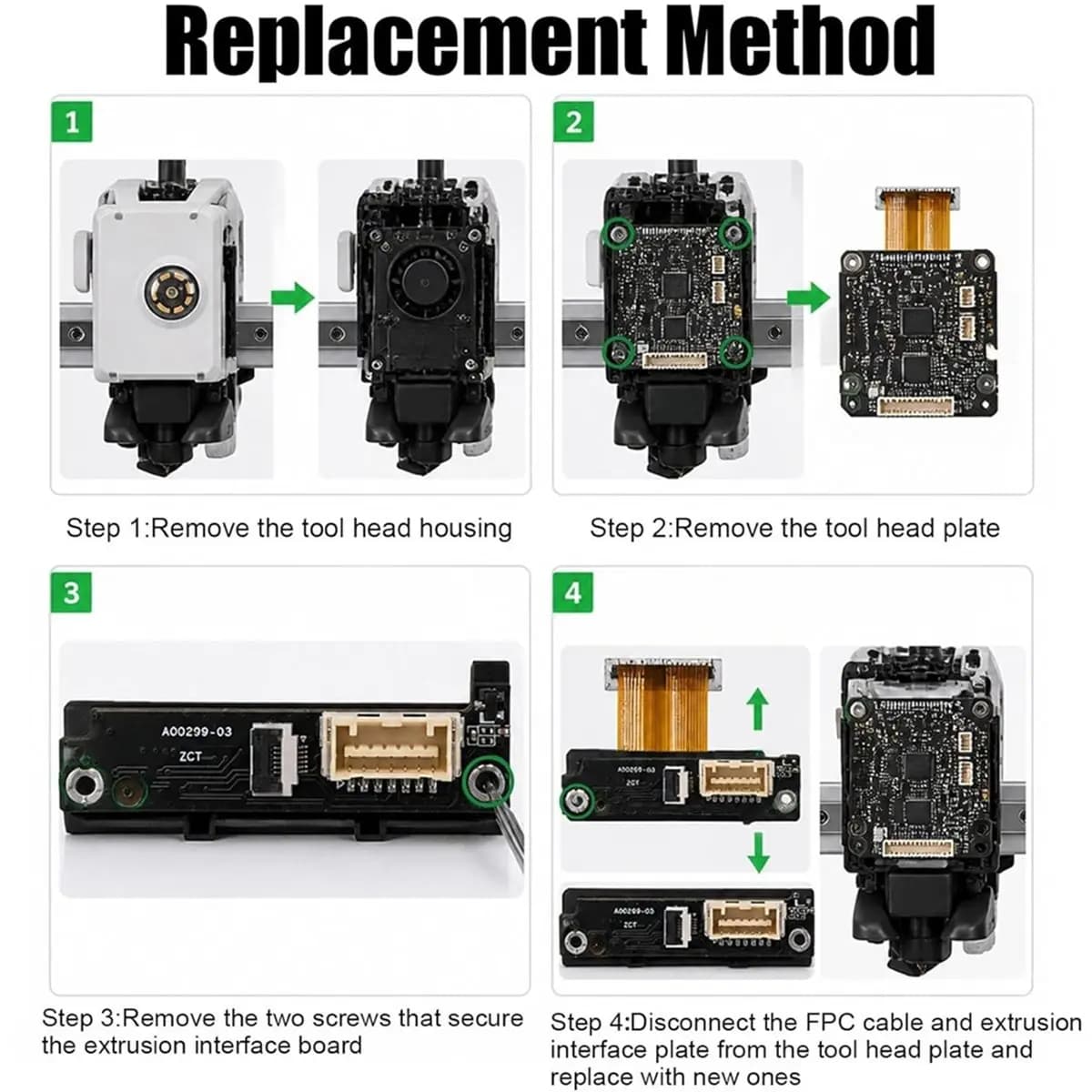 Replacement Extrusion Interface Board Kit for P2S 3D Printer, PCB Adapter Circuit Board with 2 Mounting Screws