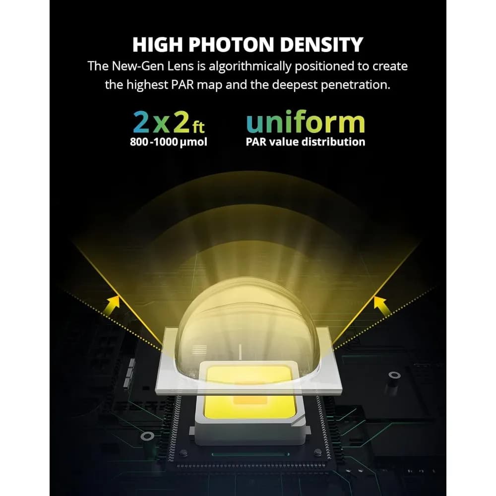 Lampada LED per Coltivazione Indoor a Spettro Completo 150W con Dimmer e Collegamento a Catena per Piante da Interno, Germinazione e Fioritura in 2x2 3x3, Spedizione dagli USA