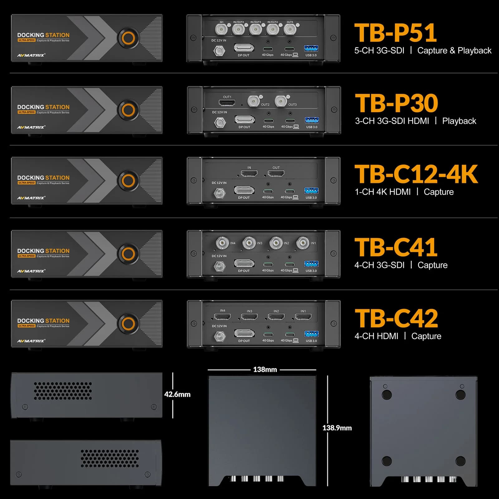 Avmatrix TB-BOX Metal Docking Station Dual Ultra-Speed 40Gb/s Thunderbolt 3 Capture Playback Series Support YUY2 RGB Other