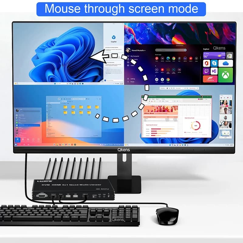 Multiviewer HDMI 4K 60Hz 4x1 con Switch KVM USB, Quad Multi-Viewer PIP 90 ° 180 ° Set Condiviso per Laptop Flip 4: Tastiera, Mouse e Monitor