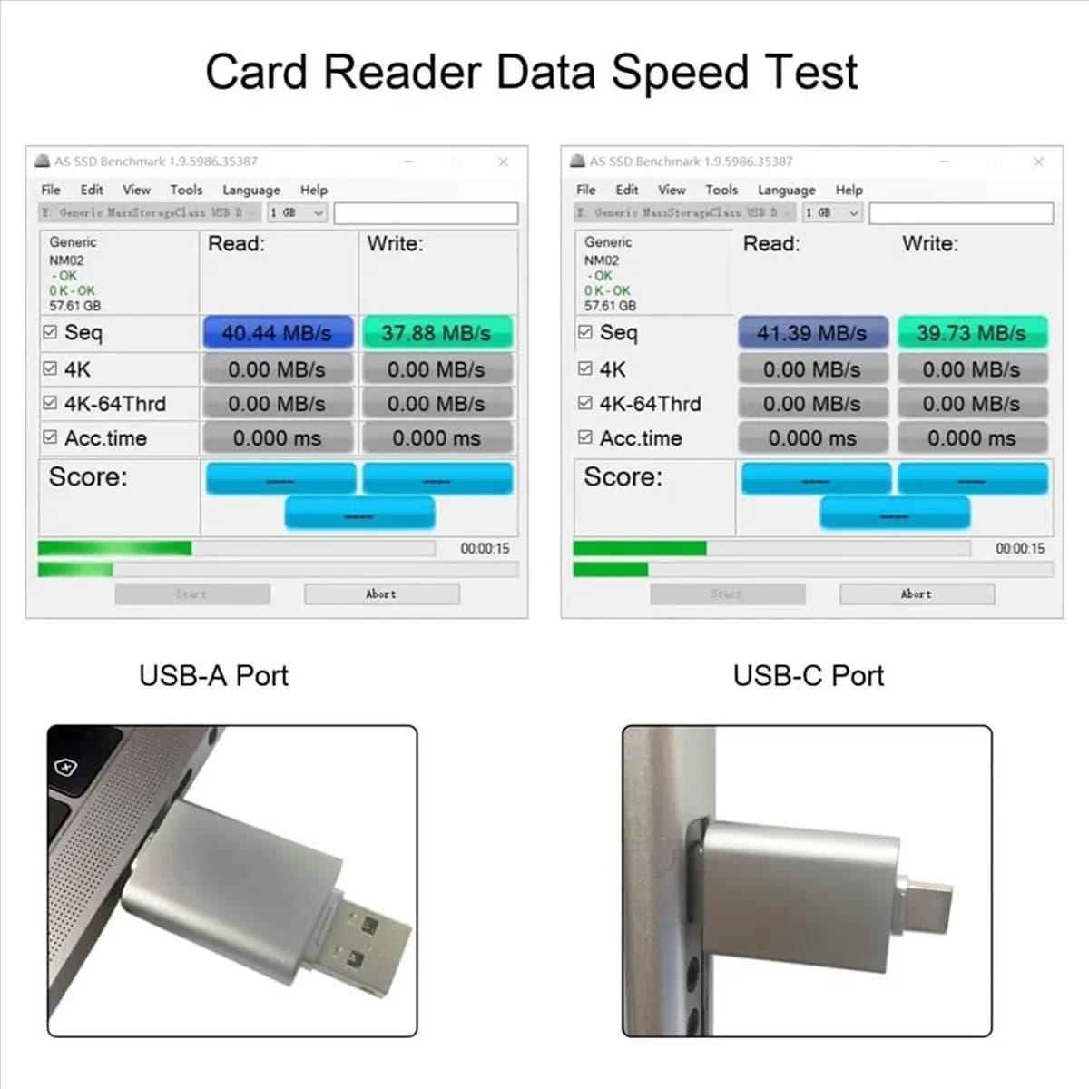 Nano Memory Card & TF SD Card to USB C & USB 2.0 Card Reader Adapter Plug & Play