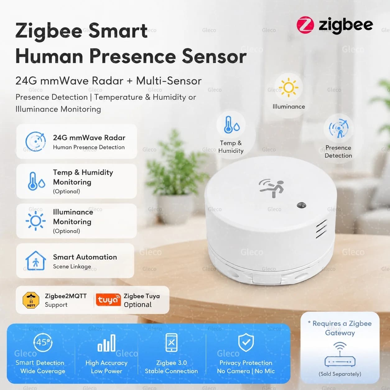 Zigbee Presence Sensor 24G Mmwave Radar Human Detector Motion/Static Detection For Tuya Z2M Temperature Humidity Light Automatic
