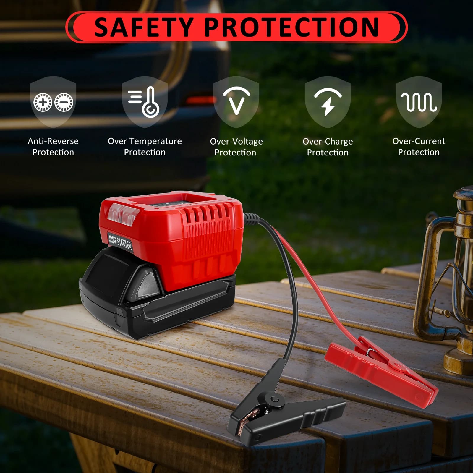 Avviatori di Emergenza per Veicoli, Cavi di Avviamento per Auto e Moto, Adattatore per Batteria Milwaukee 18V