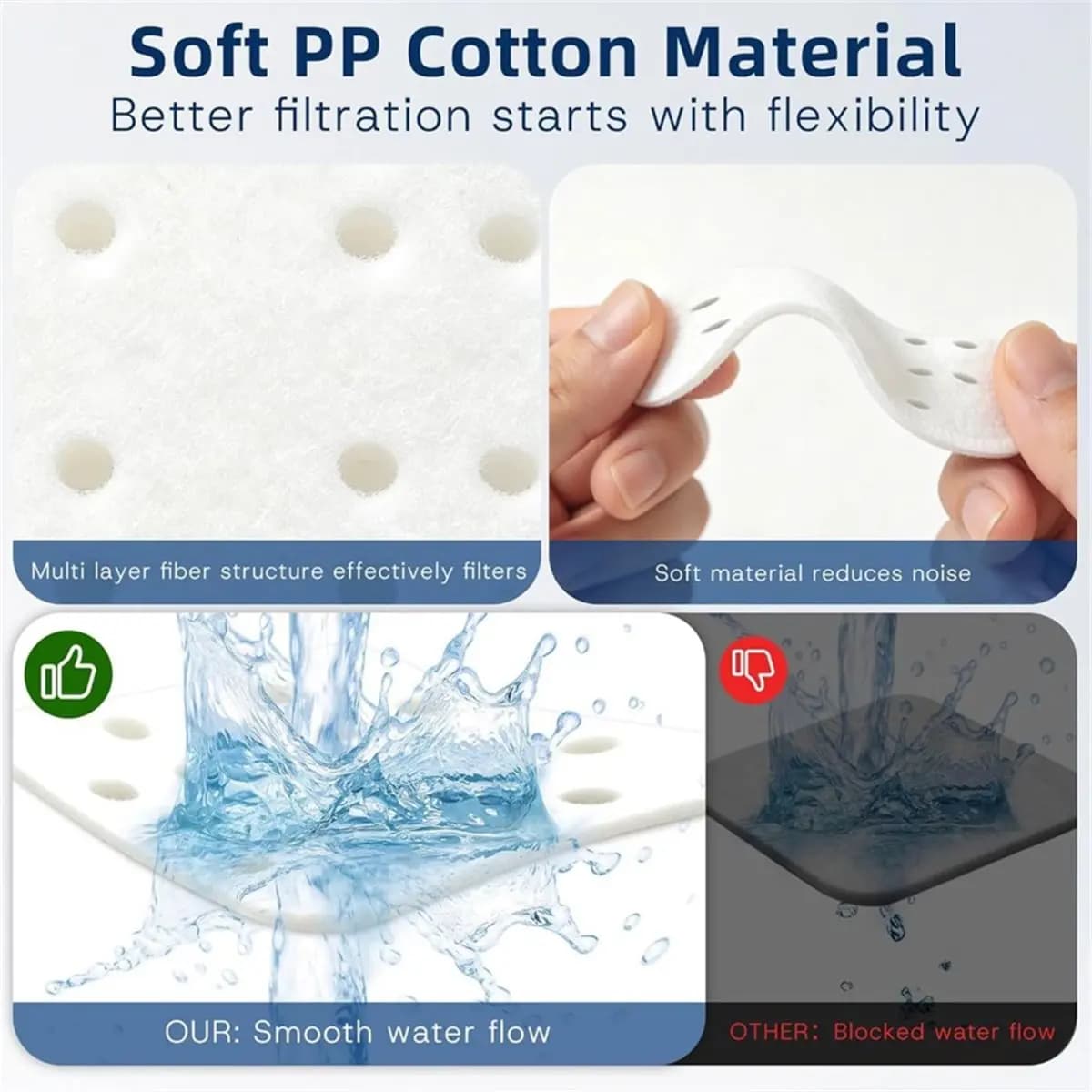 60 Pack Mineral Absorption Pads for Humidifiers HM713m HM713 HM713S HM813S