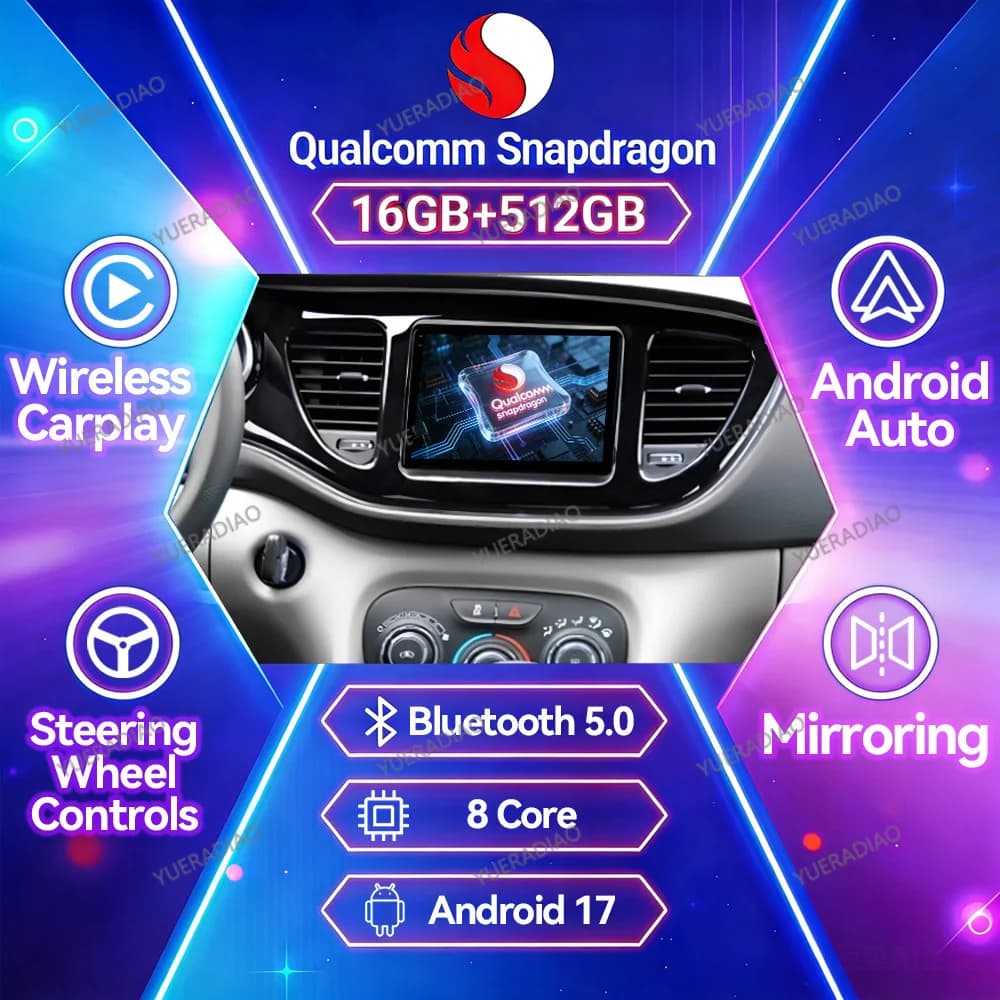 Android 17 Car Radio For Fiat Viaggio Ottimo 2014 - 2017 Qualcomm Touch Screen Autoradio FM GPS NAVI Carplay Multimedia Central
