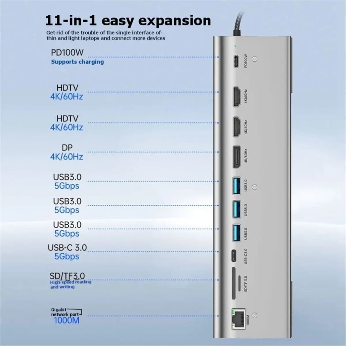 Laptop Stand Docking Station 11 in 1 USB 3.0 PD100W Triple Display 11 in 1 USB C Docking Station for Laptops
