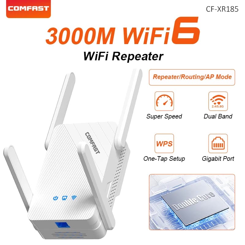 Comfast 300/1200/3000Mbps Ripetitore WiFi Wireless 2.4Ghz/5.8Ghz Espansore di Rete Gamma WiFi4/5/6 Estensore WiFi Wireless