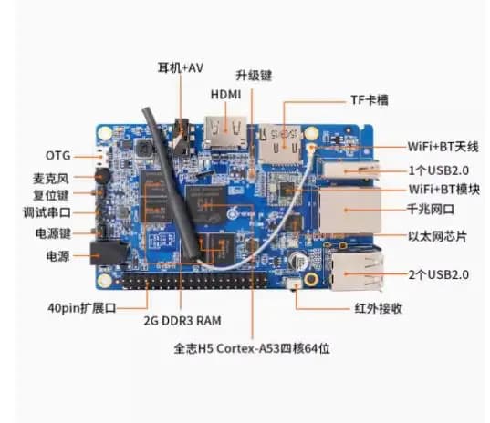 ORANGE PI PRIMEE full open source development card Chi H5 orange cake H5
