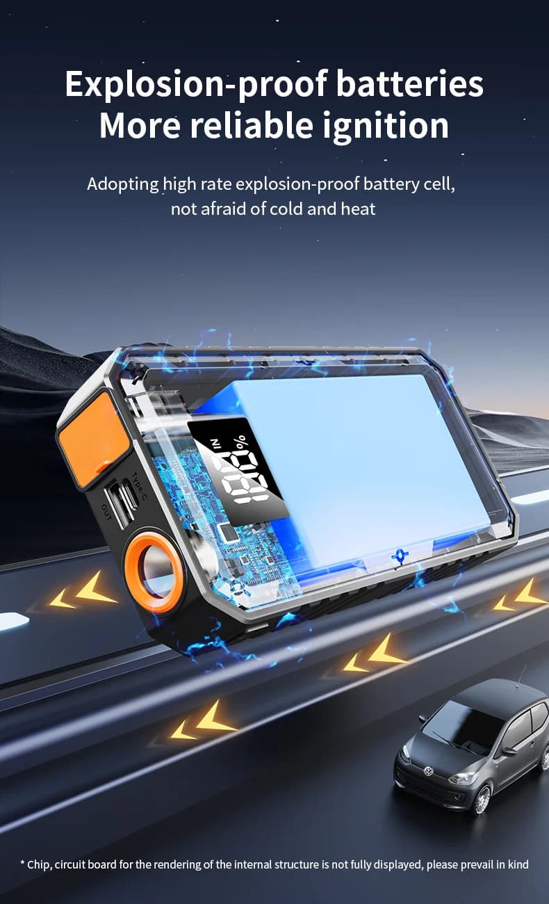 Avviatore di Emergenza per Auto 20000mAh 12V – Morsetti Anti-Inversione Sicuri e Kit di Emergenza per Tutte le Condizioni Atmosferiche con Luce LED