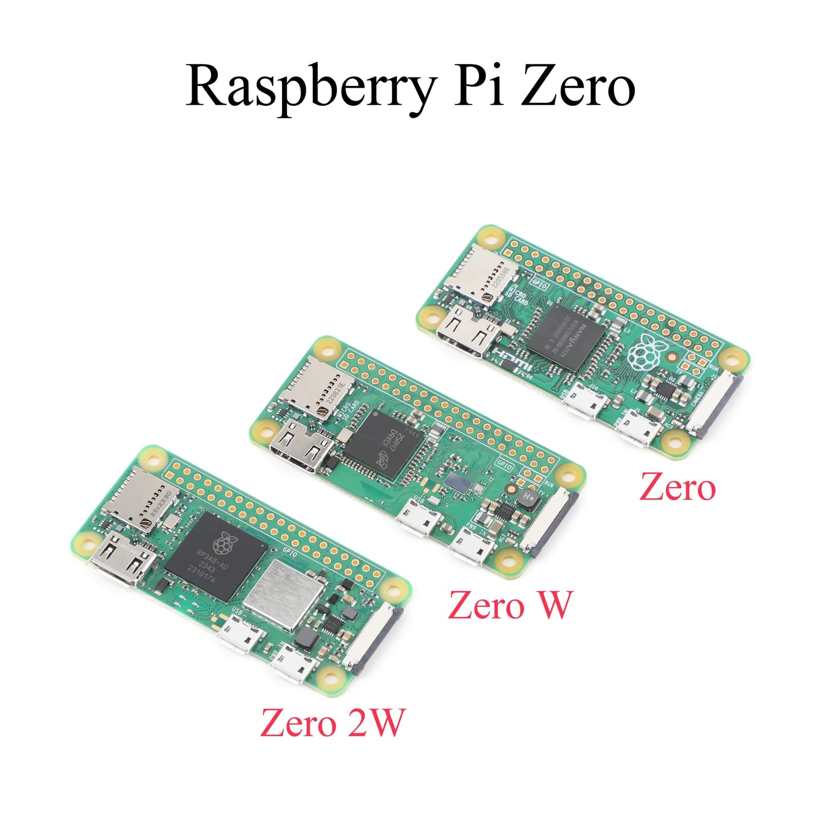 Original Raspberry Pi Zero/W/2W Demo Board Bluetooth 4.2 Mini HDMI Microcontroller Motherboard