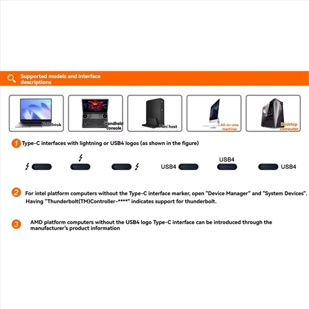 N94R TH3P4GaN V2 Docking Station per Scheda Grafica Thunderbolt 3/4 USB4 con Chassis per Interfaccia di Alimentazione Quadrata Lenovo