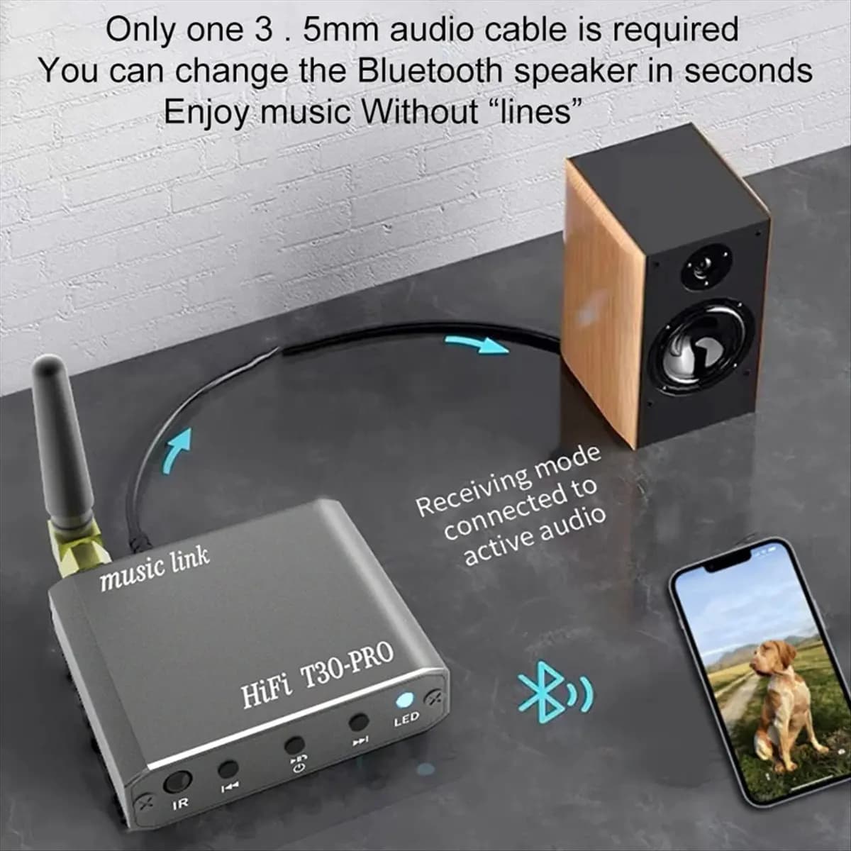 DTC5 Bluetooth 5.2 Audio Receiver 3.5mm AUX U-Disk Play HIFI Lossless Music Stereo Wireless Adapter for Car Speaker Amplifier