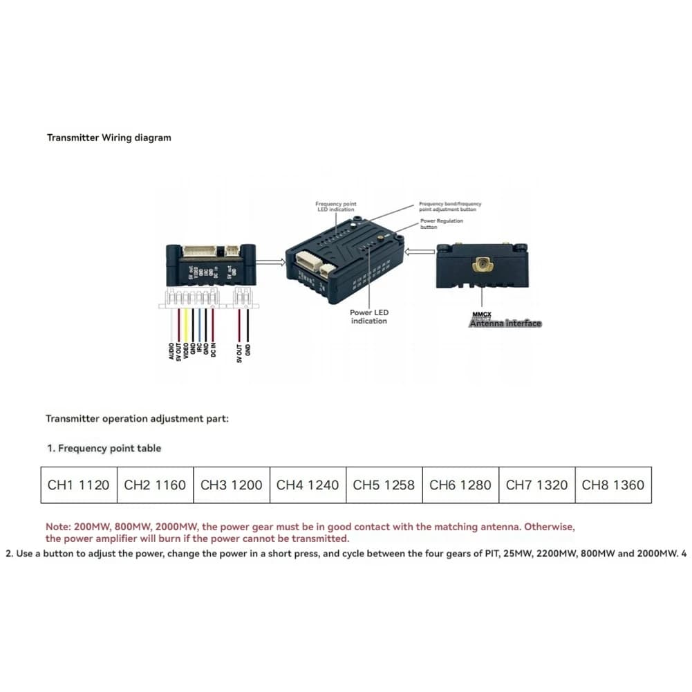 Trasmettitore Video FPV AS96-1.2G 2W VTX 8CH 2000mW con Supporto PAL/NTSC e Regolazione Parametri OSD per Droni RC a Lungo Raggio