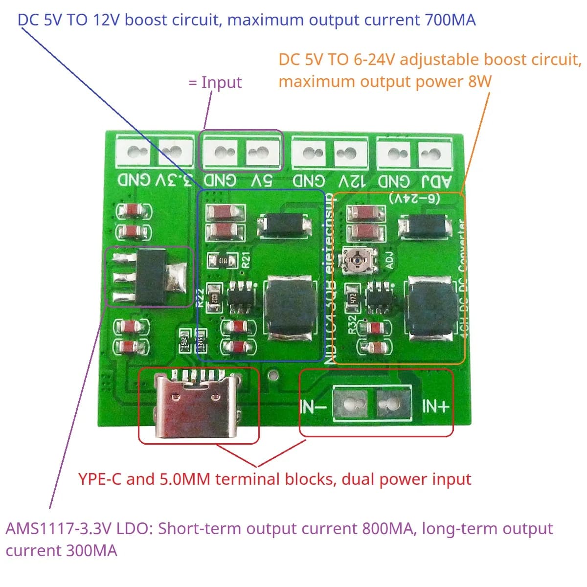 For Arduino ESP8266 Raspberry pi Breadboard 4CH 20W 3.3V 5V 12V ADJ TYPE-C voltage converter DC-DC Boost LDO Buck Power Supply