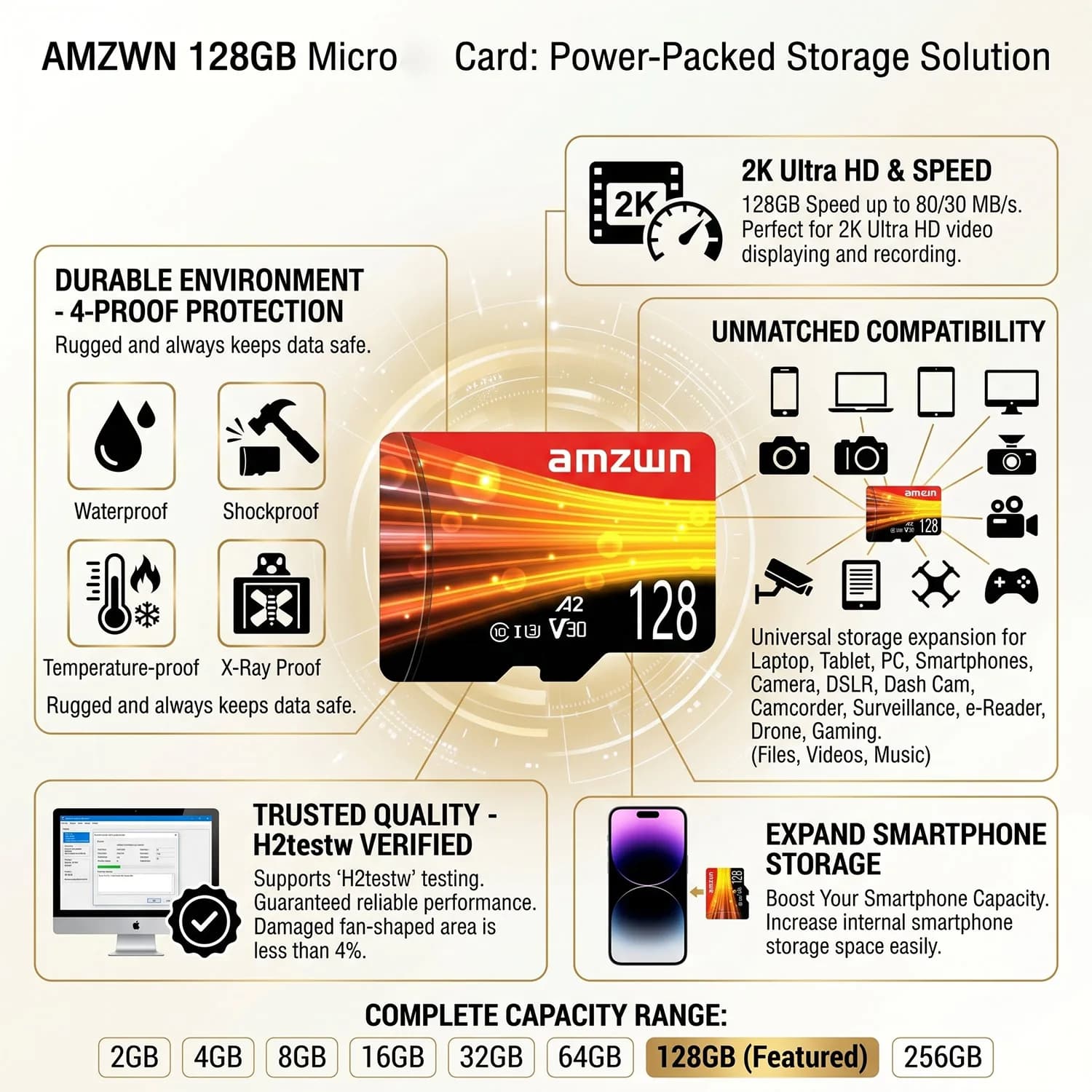 Micro Memory SD Card 128GB 64GB 32GB 16GB 8GB SD Card SD/TF Flash SDCard 8G 16G 32G 64G 128G Class 10 Memory Card TF