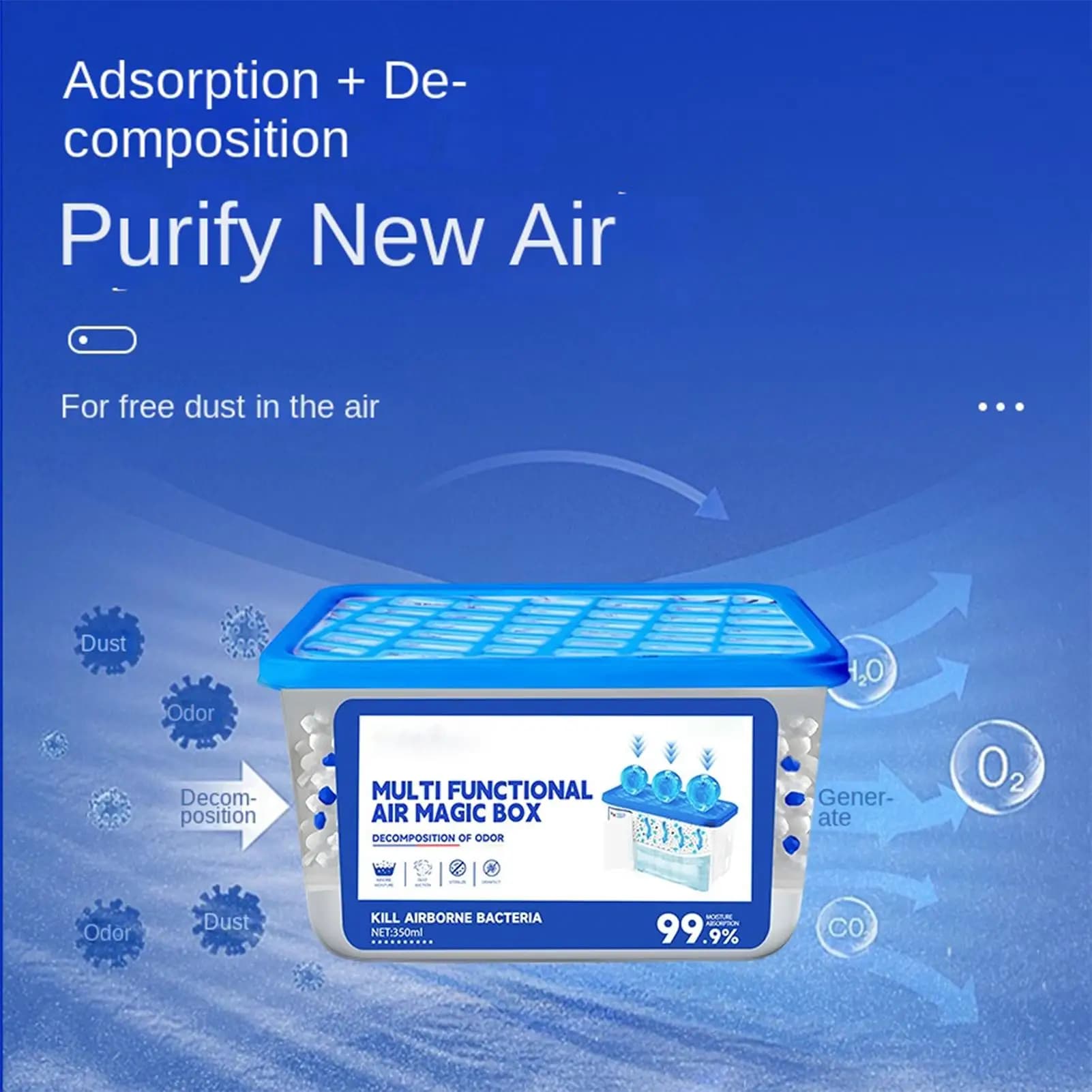 Automatic Deodorant from 350ml with Dust Suction, Long-Term Perfumer for Home, Kitchen, Bathroom, Wardrobe, Car, Delete Odori