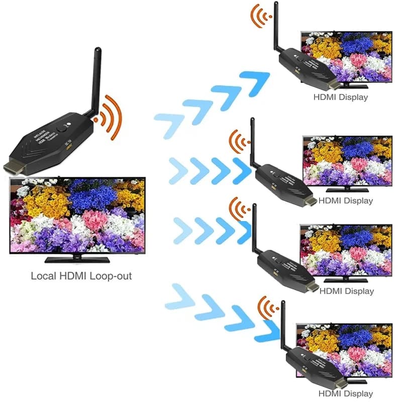 50m Wireless HDMI Extender da 1 a 4 Splitter ricevitore trasmettitore Video per PS3/4 fotocamera Laptop PC a TV Monitor proiettore