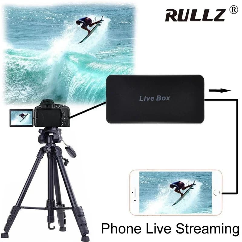 Scheda di acquisizione Video da HDMI a USB 2.0 per Laptop con fotocamera PS4 per IPhone IOS telefono Android registrazione Audio Video telefono Live Streaming