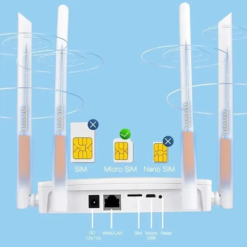 Ripetitore extender WIFI 4G LTE Router WiFi 150Mbps 4 antenne Ripetitore segnale di alimentazione Scheda Micro SIM intelligente per Home Office