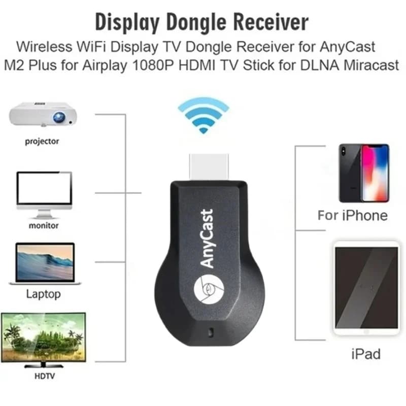 Dongle Ricevitore WiFi Wireless 1080P per TV, Adattatore Display HDTV, Convertitore Schermo per Telefoni Cellulari, Console di Gioco, Laptop e TV