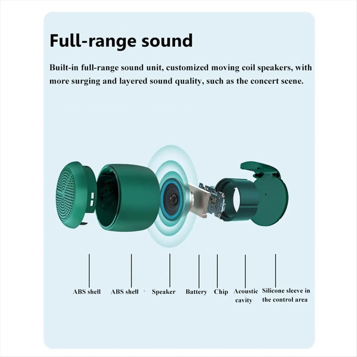 Promo Mini Bluetooth speaker pocket outdoor IPX6 waterproof TWS music box stereo design watch music player Bluetooth support