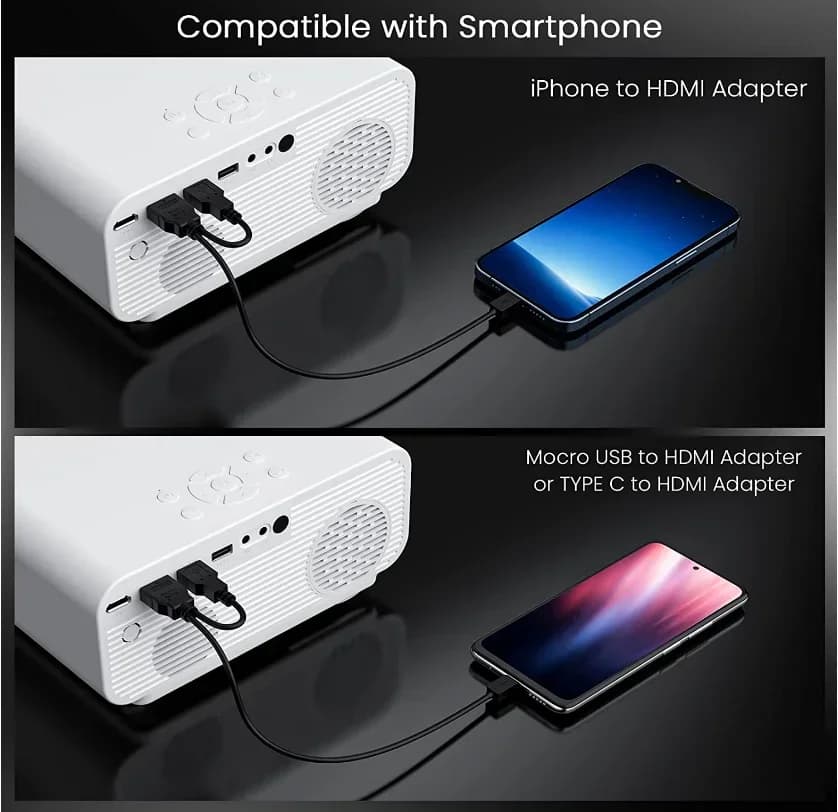 Proiettore LED LCD Mini Portatile Full HD 1920x1080P Nativo con BT 5G 2.4G WIFI per Home Theater, Uso Interno ed Esterno