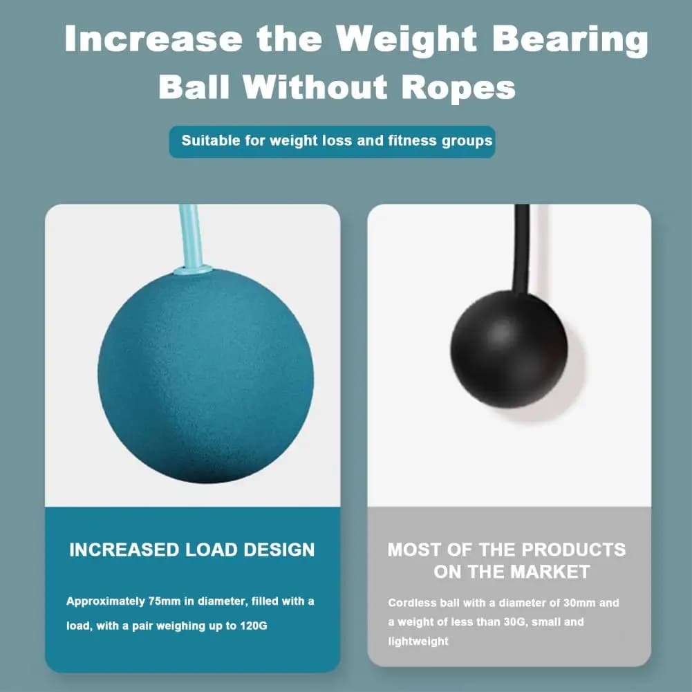 Wireless Jumping Corda Long Life Wireless Jumping Corda Slim Wear Resistant Body Corda for Wireless Weighted Jumping for Excellent Fitness