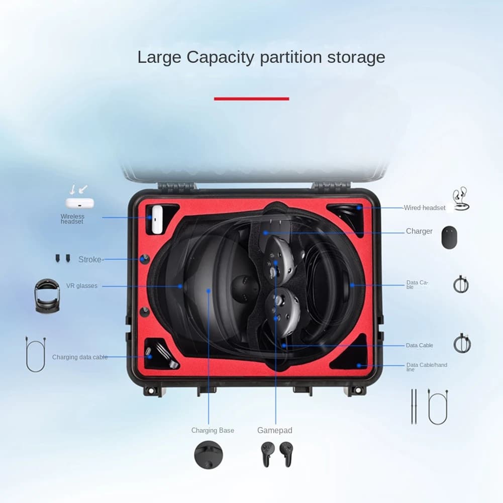 Borsa portaoggetti Scatole per valigie portatili Custodia da viaggio per cuffie VR Borsa per scatola di immagazzinaggio per Meta Quest Pro