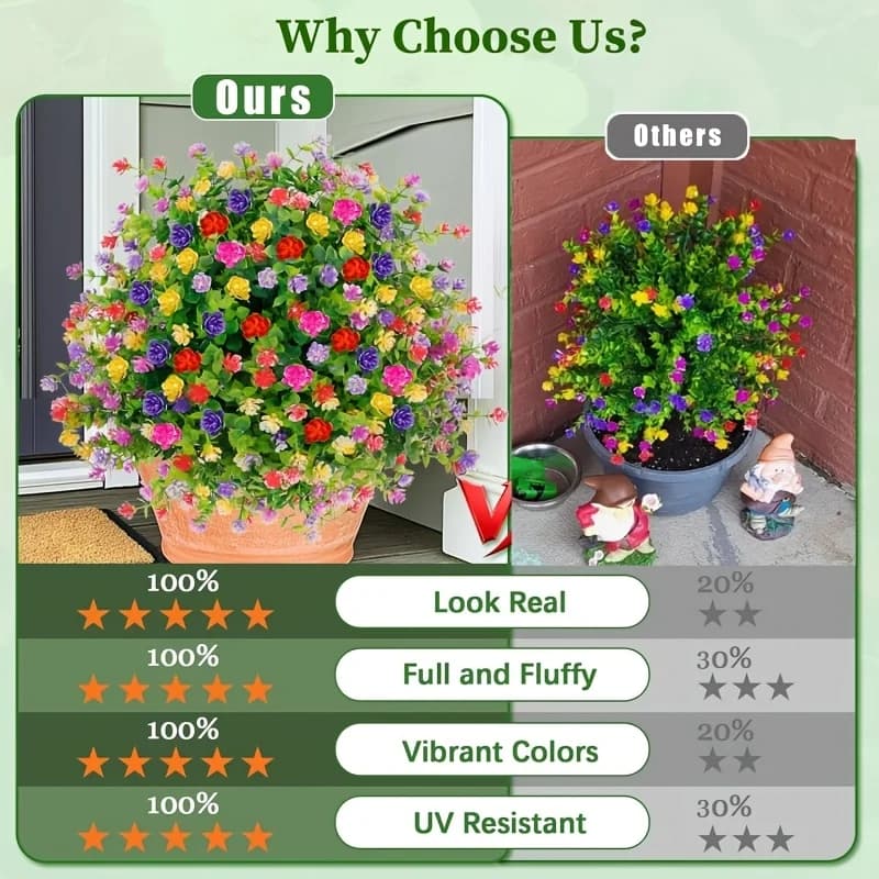 Albero topiario artificiale in bosso da 23,6 pollici resistente ai raggi UV con picchetti da terra - Pianta finta realistica adatta per casa, patio