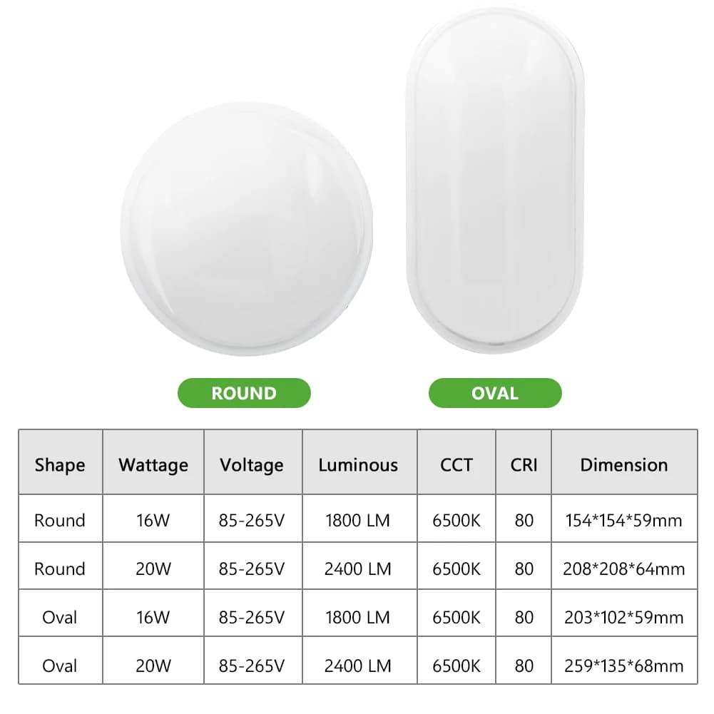 16W 20W Lampada da parete a LED per esterni Portico da giardino Montaggio superficiale Sconce ovale Illuminazione Bagno Plafoniera a prova d'umidità AC85-265V