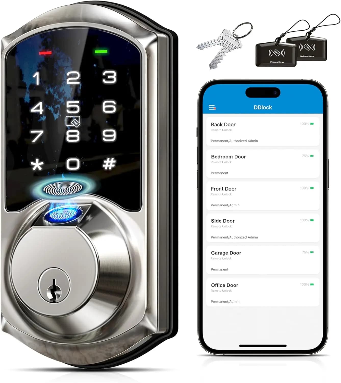 Serratura Intelligente 7-in-1 con Impronta Digitale, Controllo App e Chiusura Automatica per la Sicurezza della Porta d'Ingresso