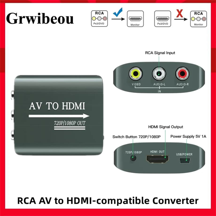 Convertitore Adattatore Composito RCA AV/CVSB L/R a HDMI 1080P, Supporto HDMI2AV per Video NTSC PAL, Compatibile con PC, HDTV, Proiettore