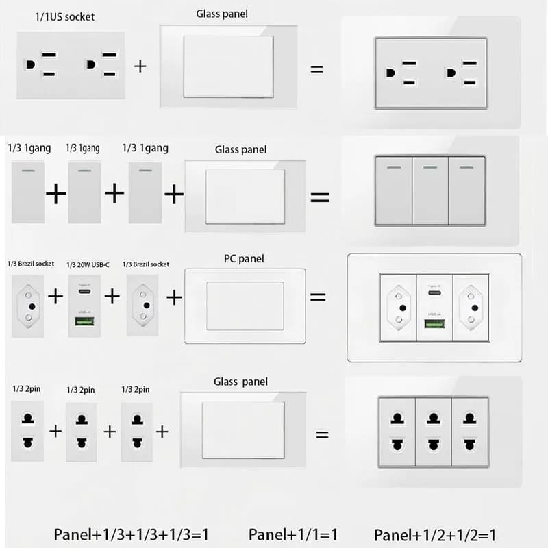 Brasile/Italia/USA PC/pannello in vetro temperato interruttore a parete presa USB C universale, tipo C 10 W/20 W ricarica rapida 118mm * 72mm modulo FAI DA TE