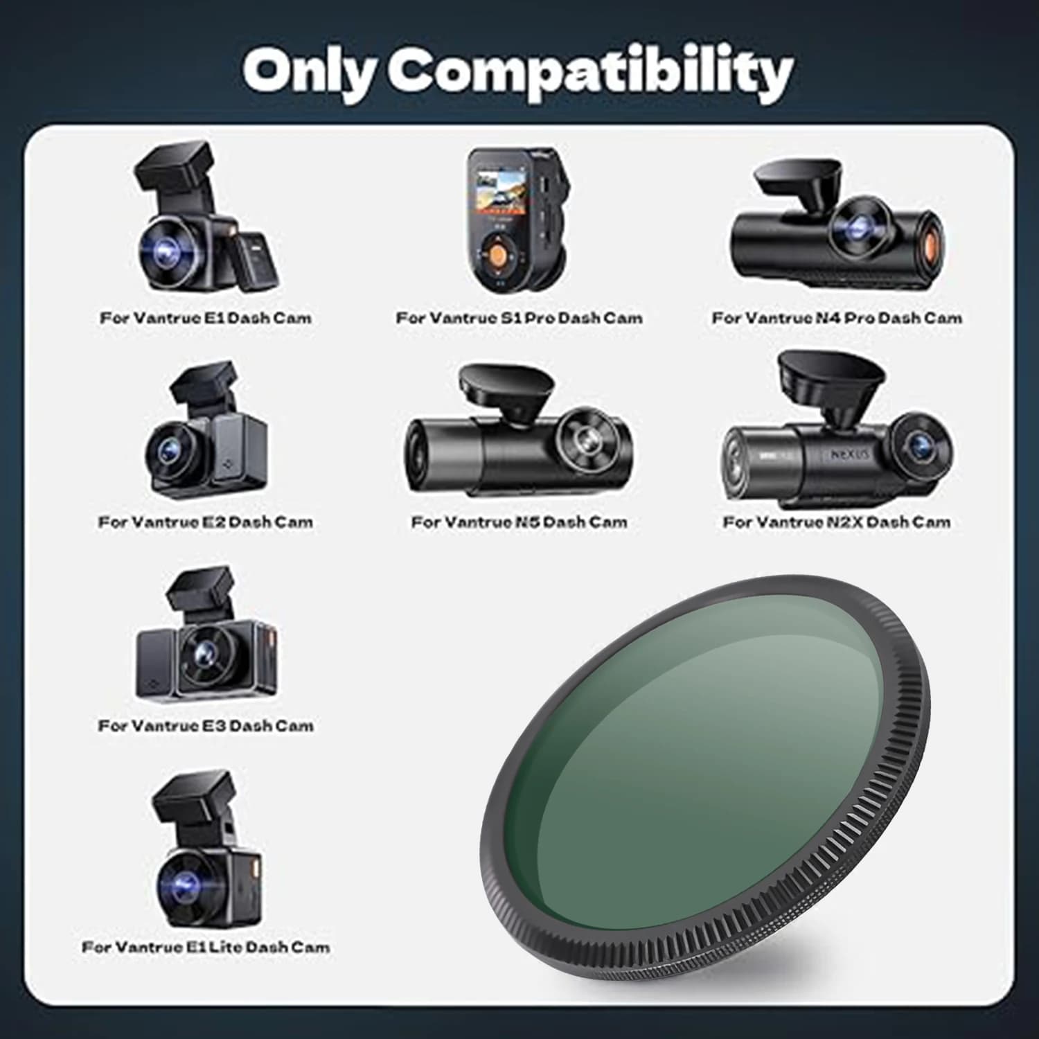 Polarizzatore Circolare Anti-Riflesso per Dash Cam Vantrue Compatibile con N4 Pro(S), N5(S), N4S, S1 Pro(MAX), N2X, E2, E1 Lite