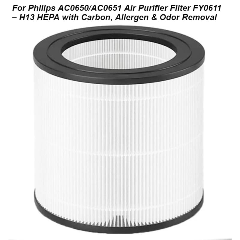 Filtro per purificatore d'aria Philips AC0650/AC0651 FY0611 – H13 HEPA con carboni attivi, rimozione allergeni e odori