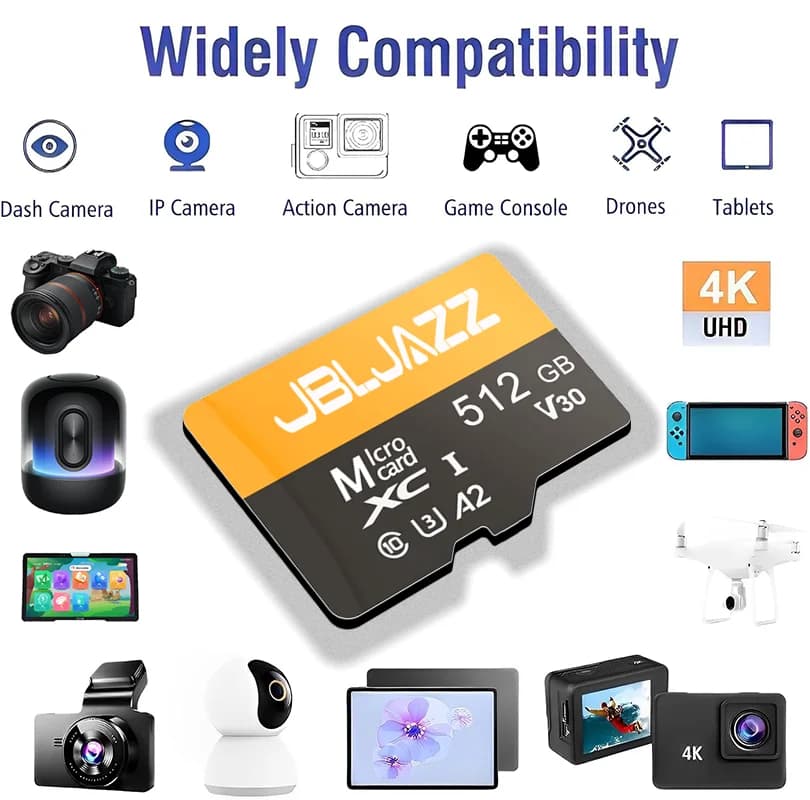 Scheda di Memoria ad Alta Velocità 512GB, Video 4K Full HD, Mini SD 64GB U3 V30 C10, Micro SD 128GB 256GB - NOVITÀ 2026
