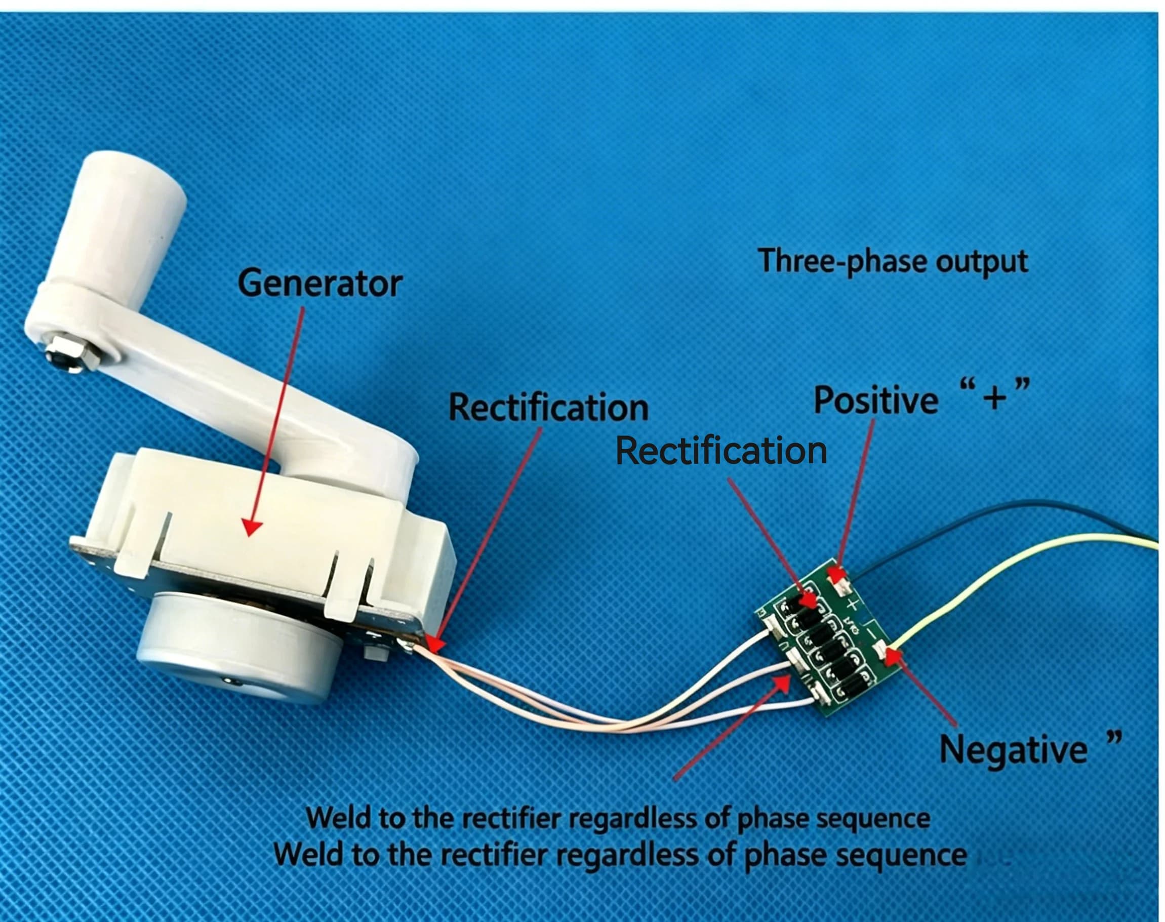 Generatore a manovella, Motore a rotore esterno brushless a magneti permanenti, Giocattolo scientifico fai-da-te, Caricabatterie di emergenza per telefono, Per esterni