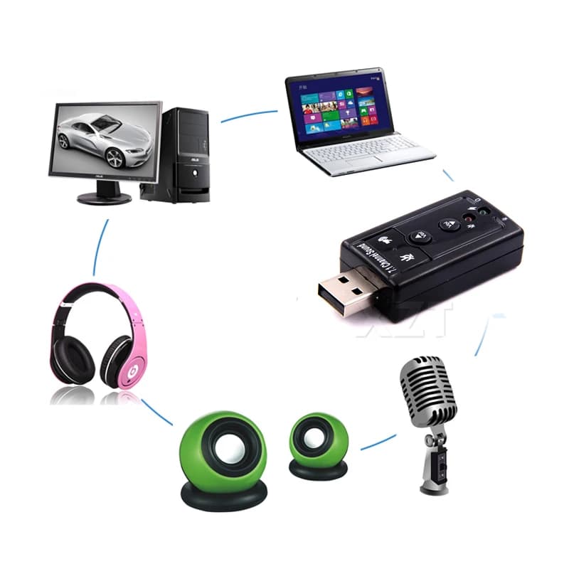 Scheda audio USB esterna Mini USB 2.0 3D Virtual 480Mbps Adattatore scheda audio audio a 7.1 canali per PC desktop Notebook