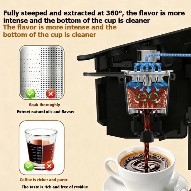 [B25B!】 Reusable K-Cups And Coffee Pods, Universal Stainless Steel Design For Keurig 2.0& 1.0 Machines Maker