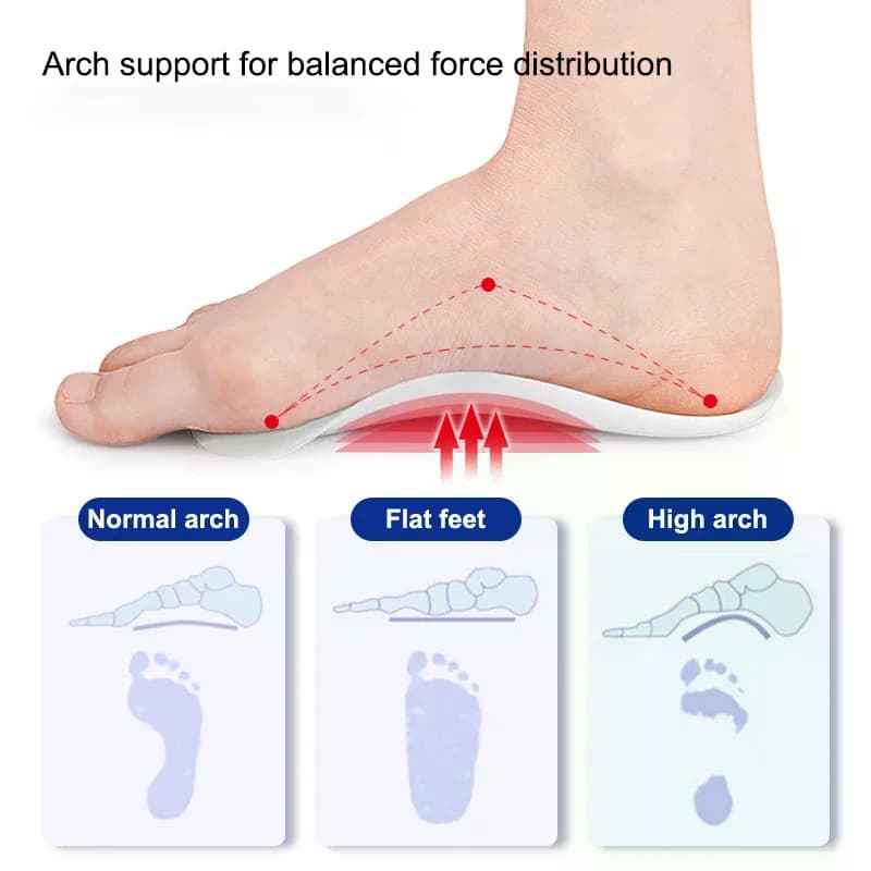 1 paio di mezze solette ortopediche per scarpe, cuscinetti rimovibili per massaggio plantare, alleviano il dolore all'arco plantare, accessori per la cura dei piedi.