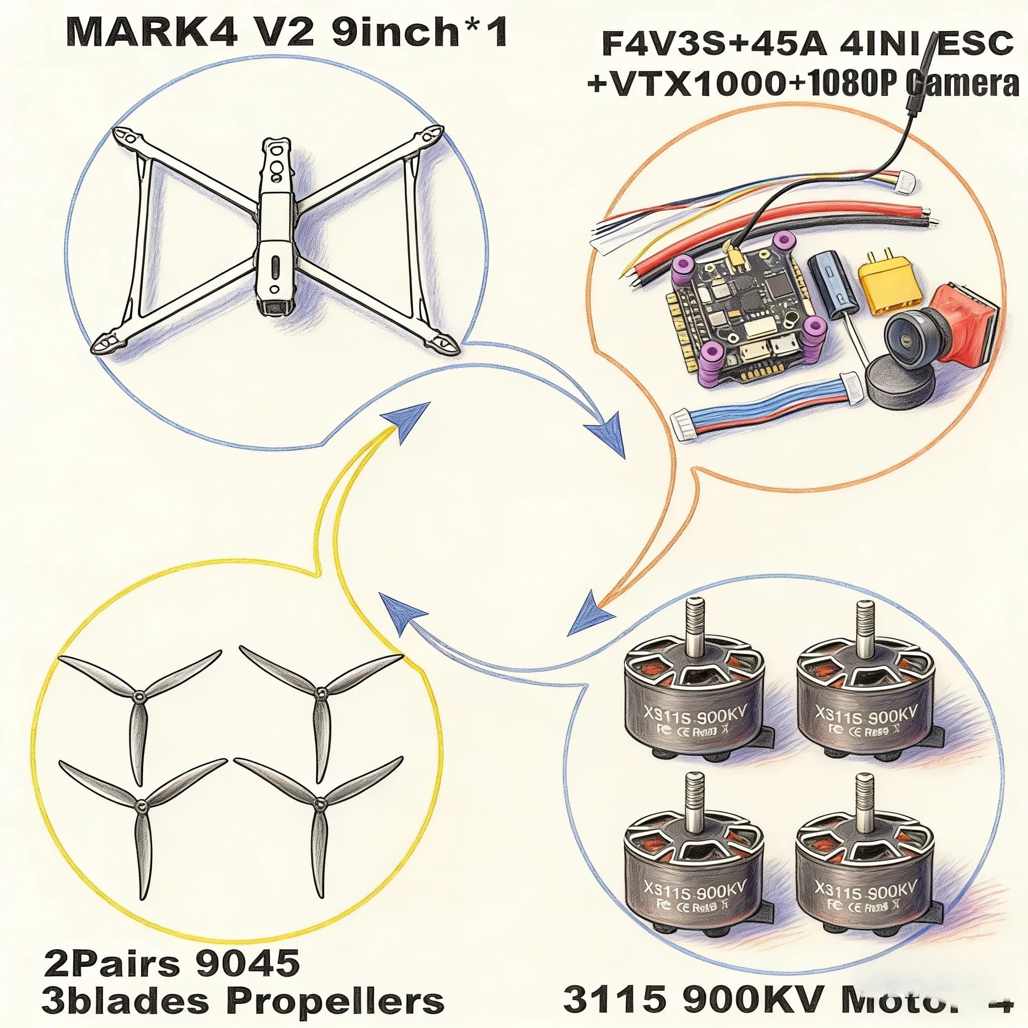 MARK4 V2 Drone da Corsa FPV in Fibra di Carbonio con Controllo di Volo F4V3S/F4V3S PLUS da 9 Pollici e ESC 45/60A 4INI per Freestyle
