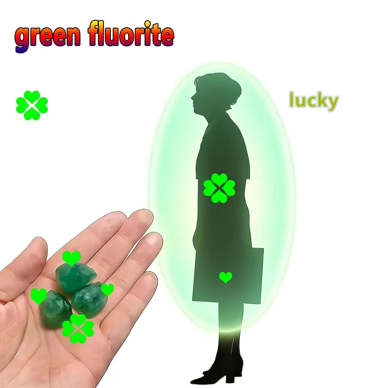 1Pc Random Natural Green Crystal Pendulum, Repel Bad People & Bad Luck, Boost Harmonious Family & Workplace Relationships