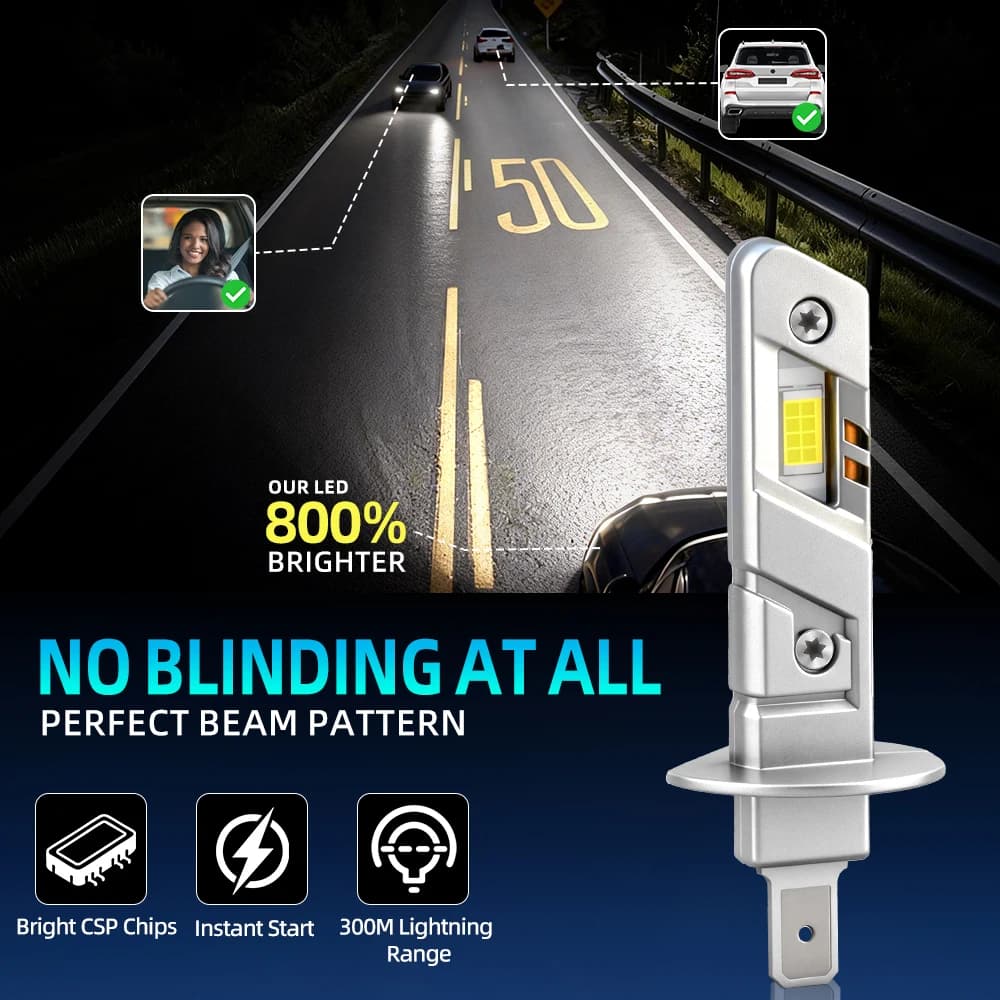 Lampadina LED H1 Mini per Fari Auto, Wireless 120W 3570 CSP, Lampade a Diodi per Auto 12V 6500K