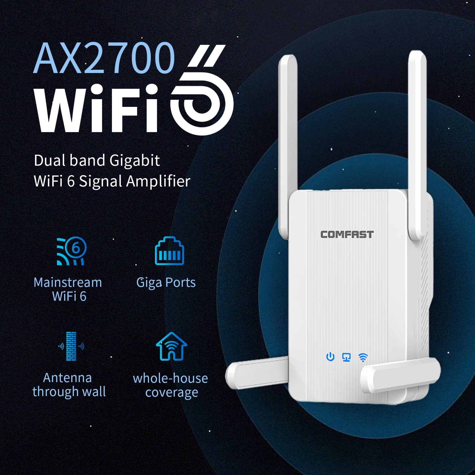 COMFAST Ripetitore WiFi 6 da 2700Mbps Dual Band 2.4GHz/5.8GHz con 4 Antenne ad Alto Guadagno, Estensore di Segnale Wireless