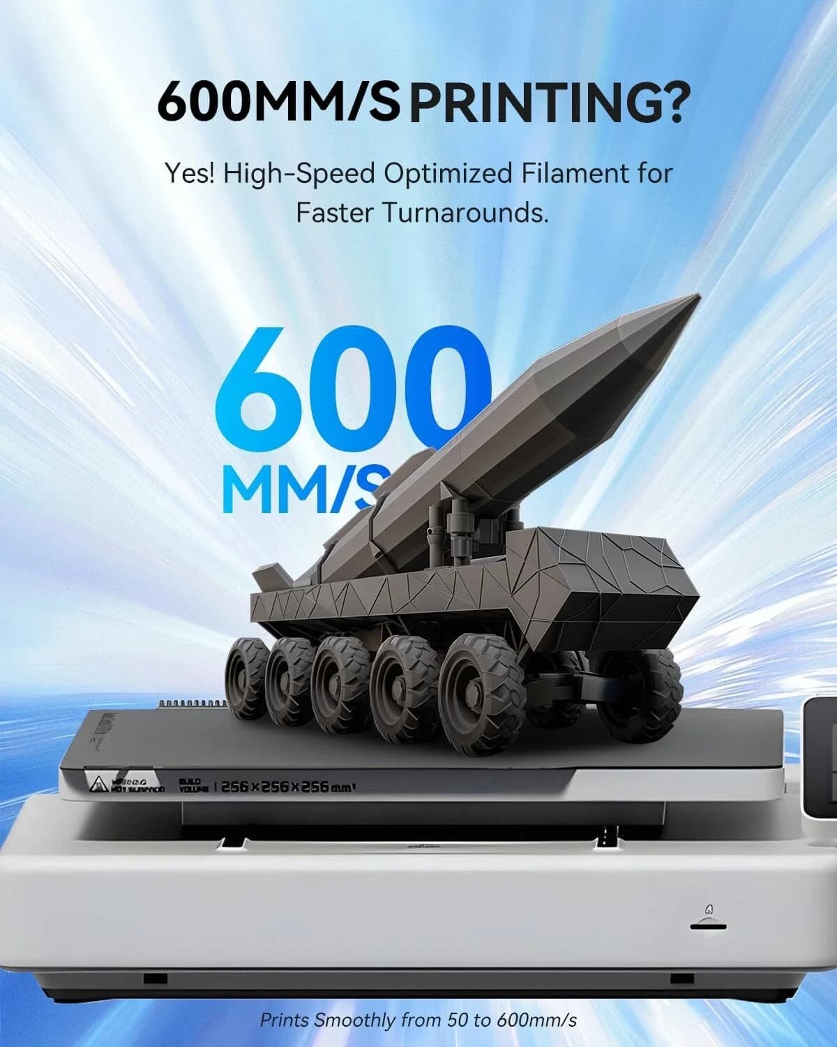 JAYO 6Rolls High Speed Matte PETG 3D Filament 1.75mm 30mm/s - 600mm/s Print Range High Flow Speedy PETG 3D Printer Filament