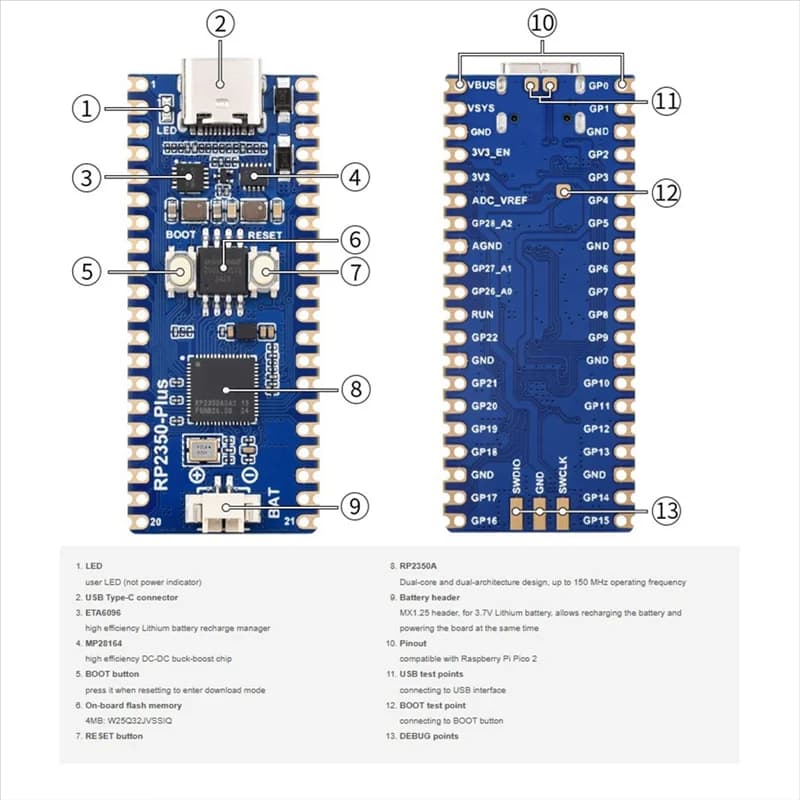 La migliore scheda di sviluppo RP2350-Plus Scheda MCU microcontrollore RP2350 Plus basata su Raspberry Pi Pico