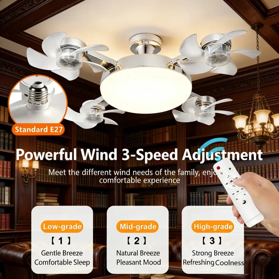 Ventilatore da Soffitto con Luce Drone E27, Design 2-in-1 con 3/4 Teste, Lampadina Ventilatore con Telecomando AC85-265V per Casa, Ristorante, Camera da Letto