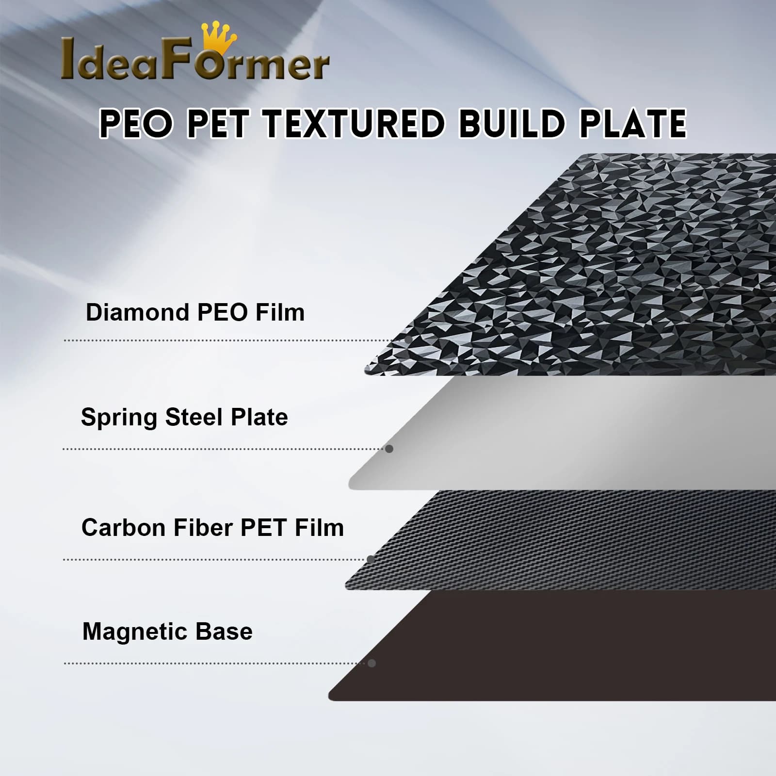Per Enders plus e altre macchine di dimensioni adatte Letto magnetico PEO PET 370x377mm Lamiera flessibile in acciaio per molle ad alta resistenza