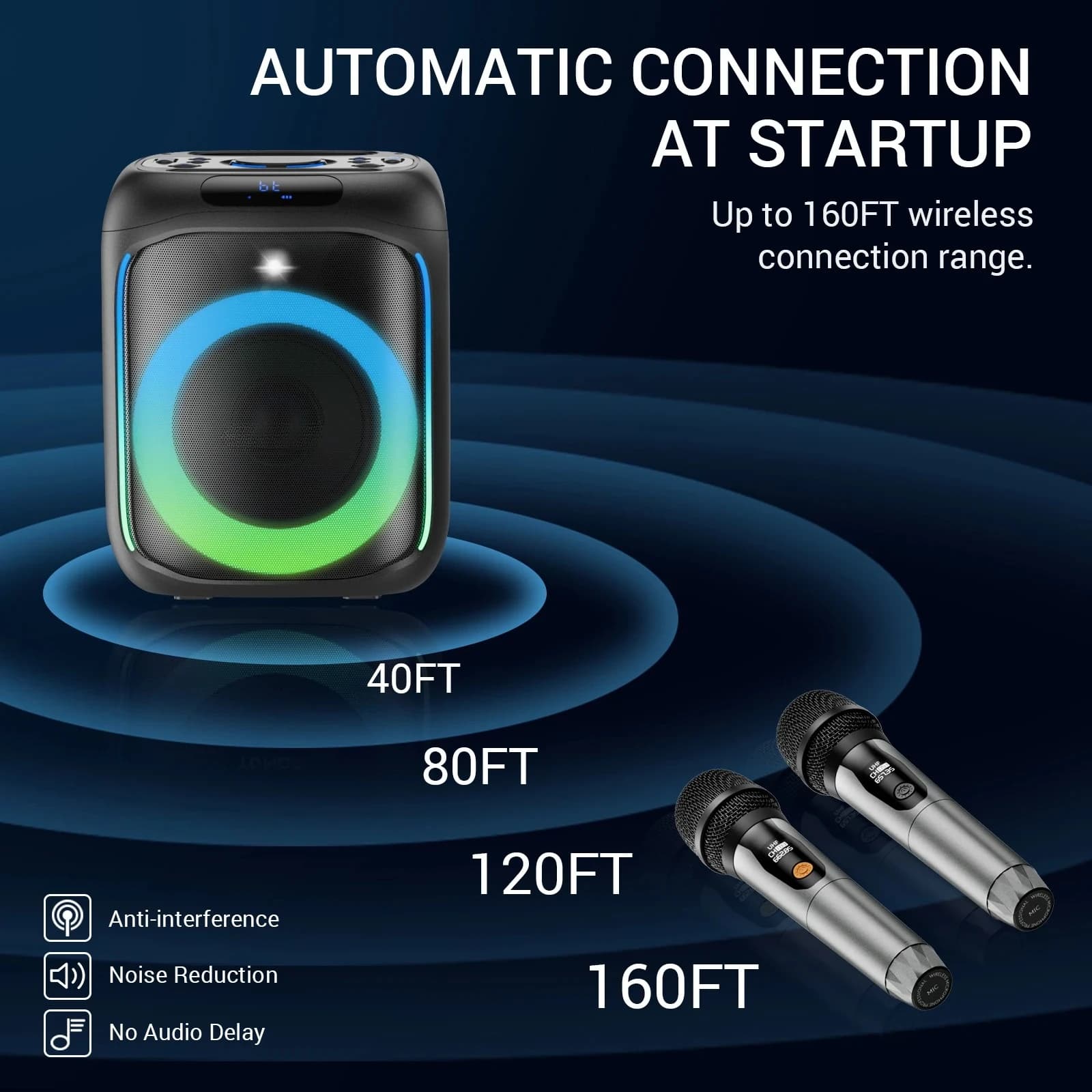 Set di Altoparlanti per Karaoke Bluetooth con 2 Microfoni per Adulti e Bambini