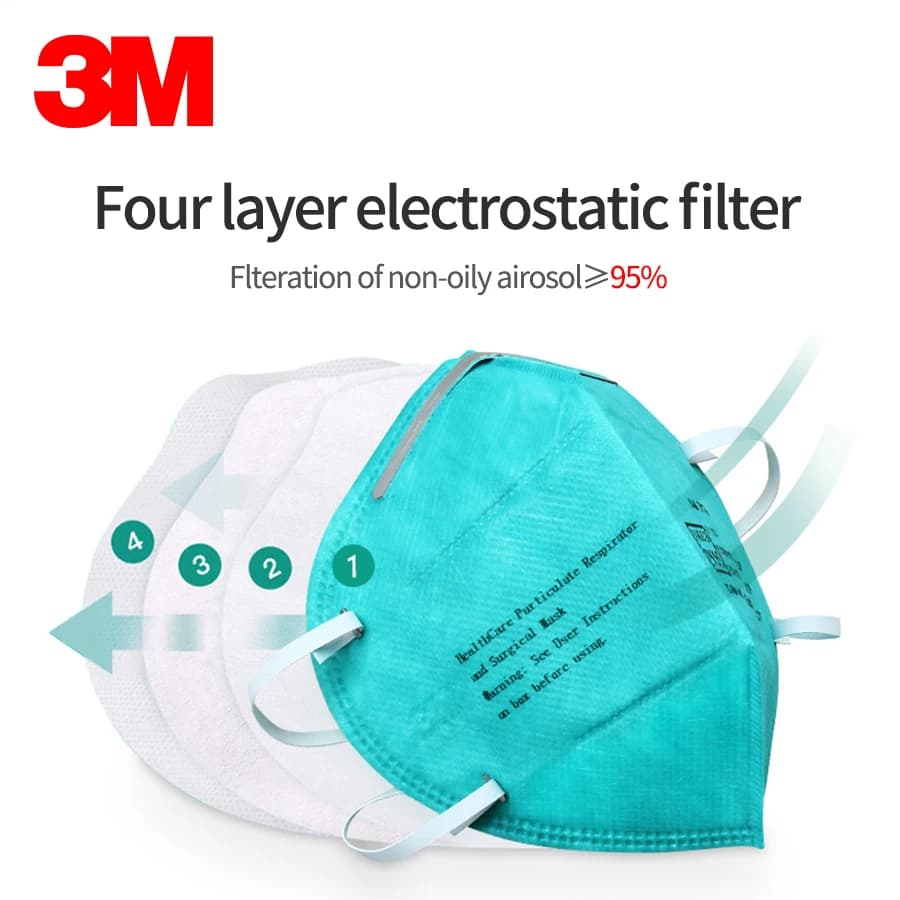 Maschera 3M Assistenza sanitaria Niosh 9132 N95 Respiratore antispruzzo Personale sanitario occupazionale Confezione individuale non valvolata Alta efficienza